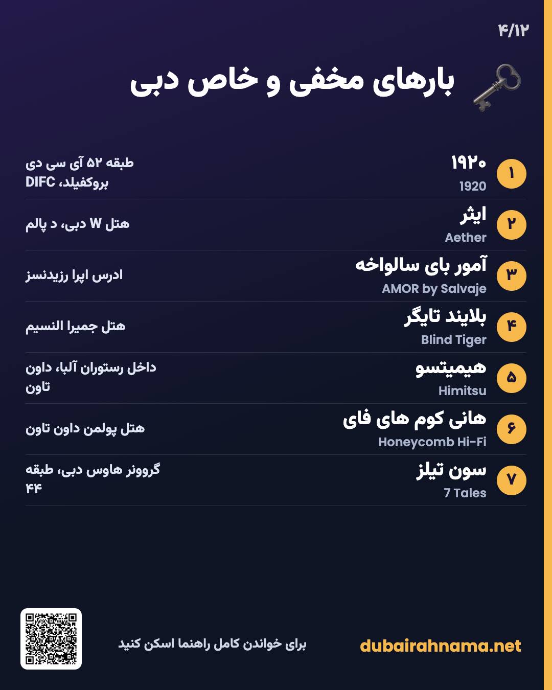 بارهای مخفی و خاص دبی