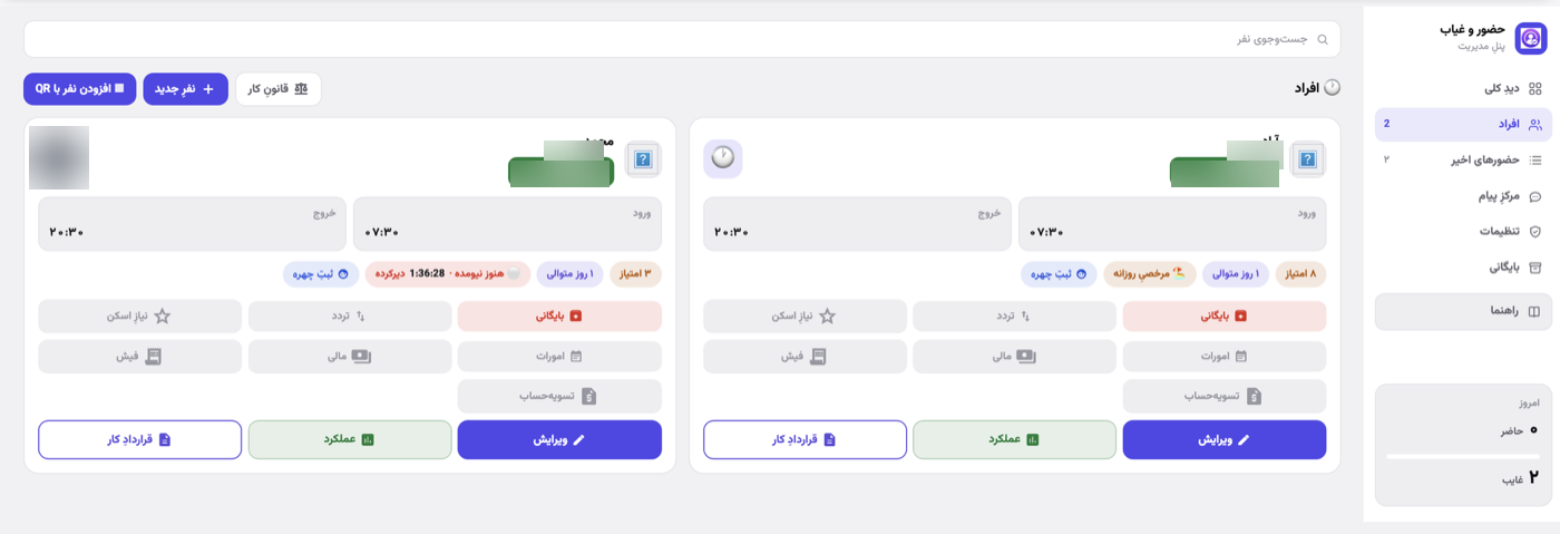 لیست افراد سازمان